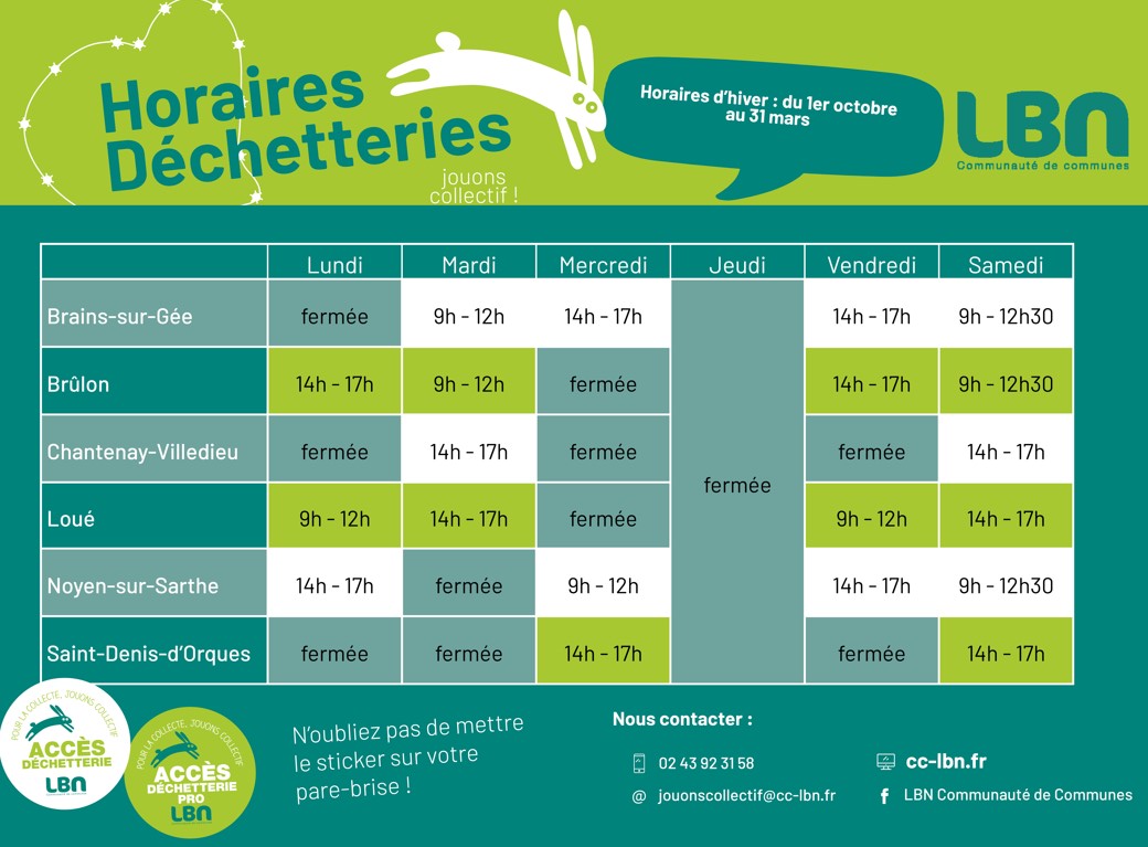 Horaire Dechetterie Chalonnes Sur Loire
